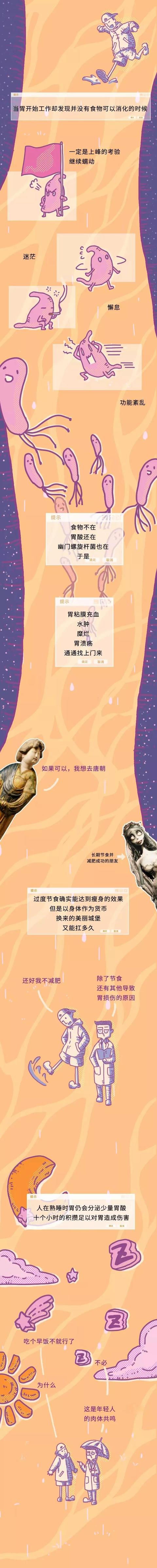 想知道你的胃是怎么坏掉的吗？图有点长，耐心看完