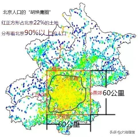 大北京长啥样？我们提供了十个地理冷知识