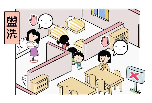 幼儿教师的一日活动站位（漫画版）