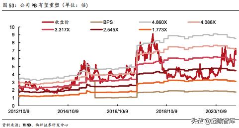 洛阳钼业：精准抄底全球优质资源，助力成长为世界级资源龙头