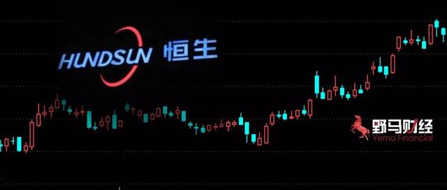 95炒股配資軟件 95炒股配資軟件