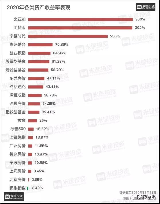 警惕！你买的房子正在成为负债