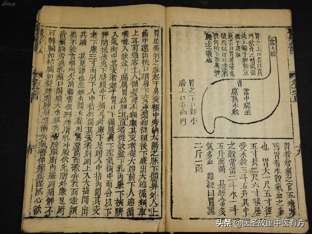 中药十大名方之黄连温胆汤，辨证加减，可治甲状腺结节等多种疾病