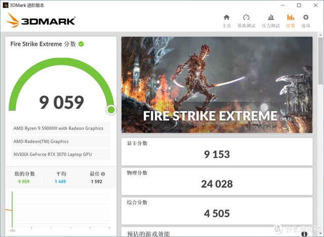 20mm + 2.2kg + RTX3070！机械革命Umi Plus设计师本评测
