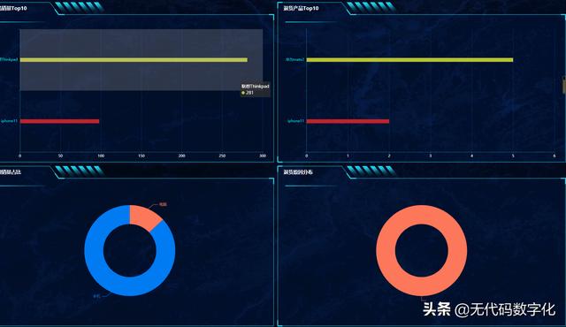 用无代码如何搭建进销存管理系统？