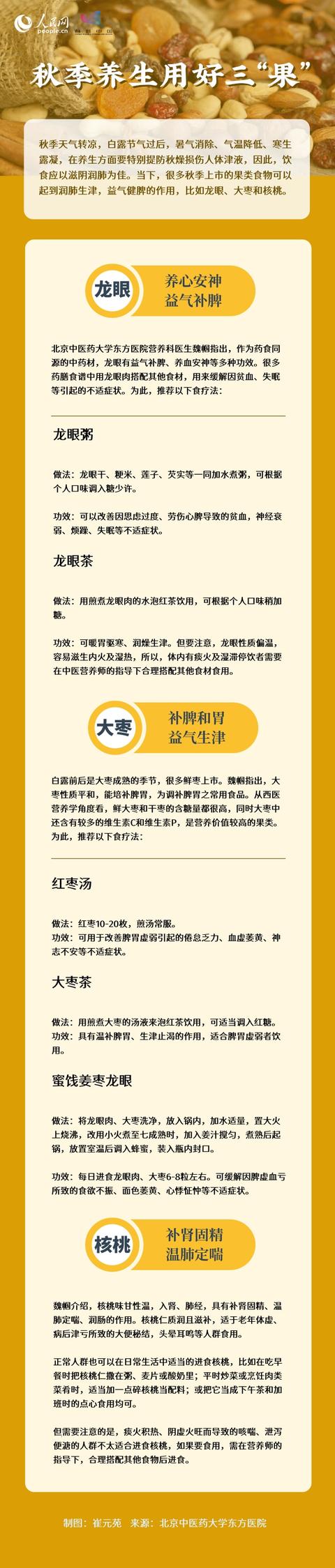 秋季养生吃什么？益气补脾用三“果”