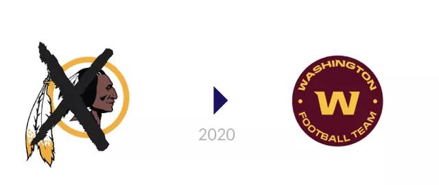 Facebook正式更名为Meta！那些改名的大厂们，最后都怎么样了？