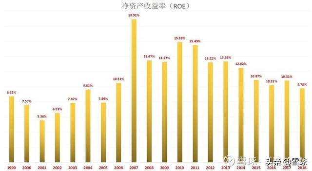 加杠桿炒股是什么意思? 加杠桿炒股是什么意思?