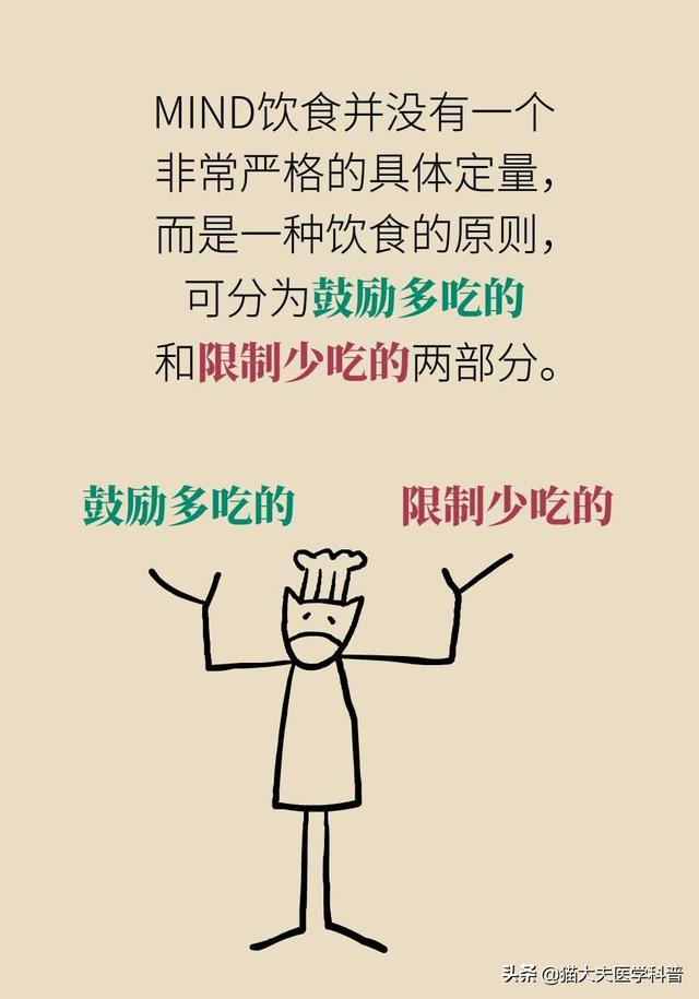 坚持这样吃，你的大脑能年轻7.5岁