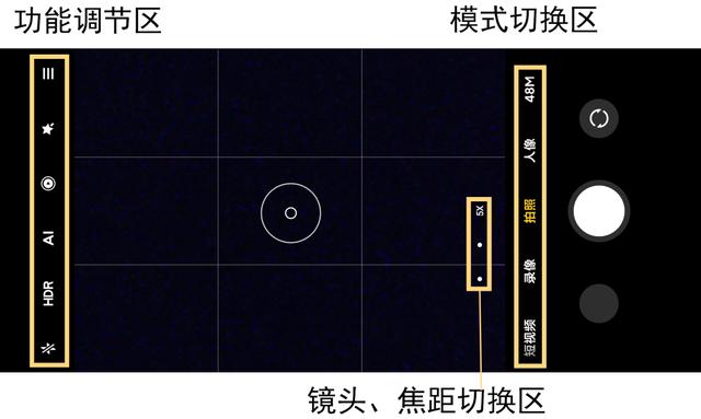 硬知识｜|你真的会用手机摄像头？轻松成为手机拍照高手