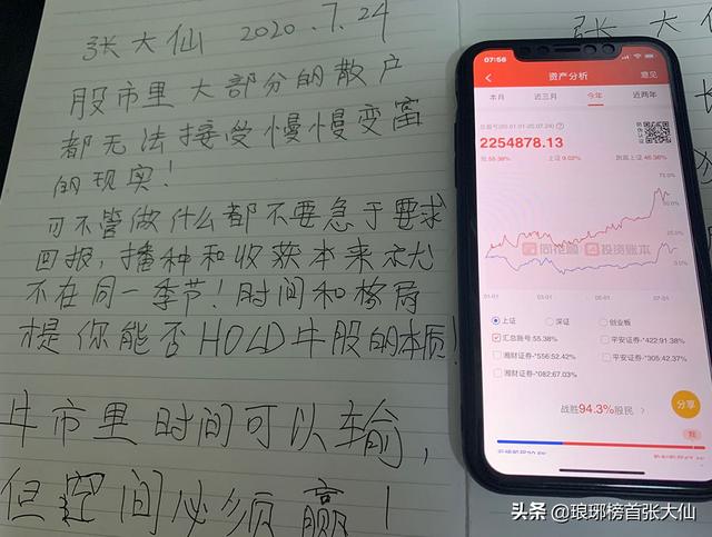 东方财富证券(东方财富证券交易软件) 第6张