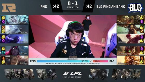 LOL-LPL：Biubiu凯南关键大招秒杀韦鲁斯，BLG 2-1终结RNG九连胜