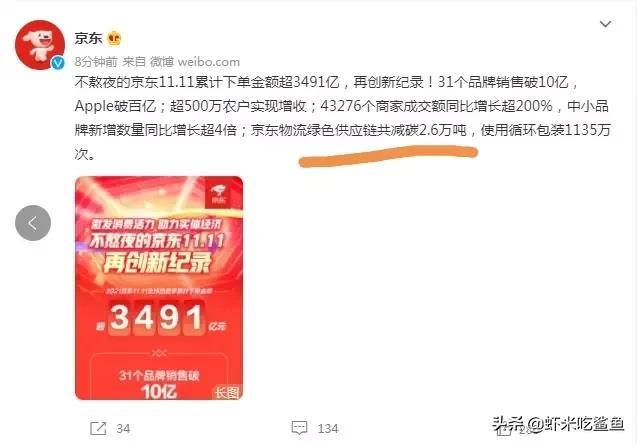 从阿里巴巴双11数据看，这行业消耗三峡电站全年的发电量