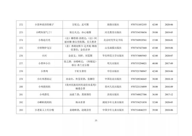 347种幼儿图画书书单来了！教育部推荐