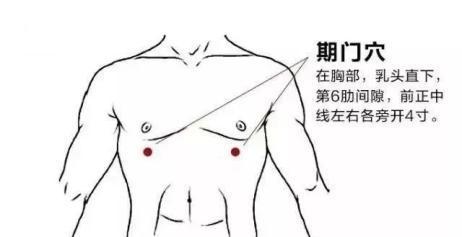 瘀”造百病，凡寒湿重必有“四淤”，灸通这四个穴位，防全身结节