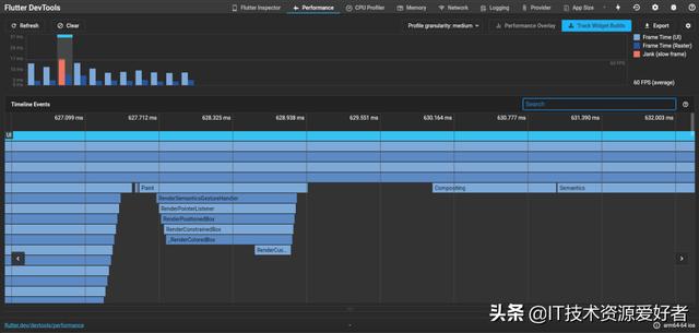 技术干货 | Flutter在线编程实践总结