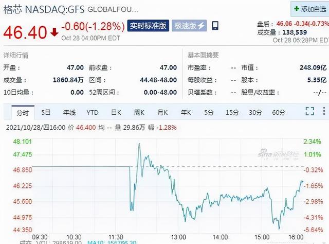 固态硬盘研发商获3.7亿融资；DDR4跌势扩大；沛顿存储设备进场