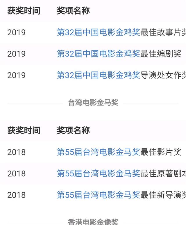 电影奇迹百度云网盘bd720p1280p蓝光4k高清完整免费tbbjcywy