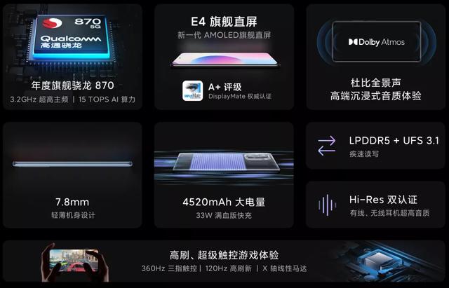 知道iPhone要加两千块钱才能有高刷之后，我想去买安卓了