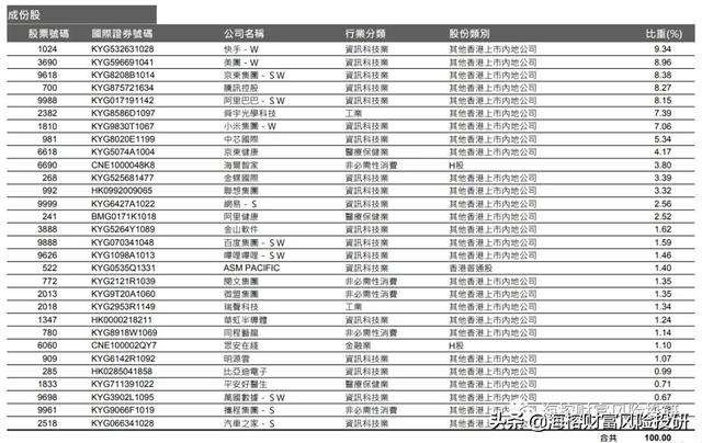 最近互联网公司有些难