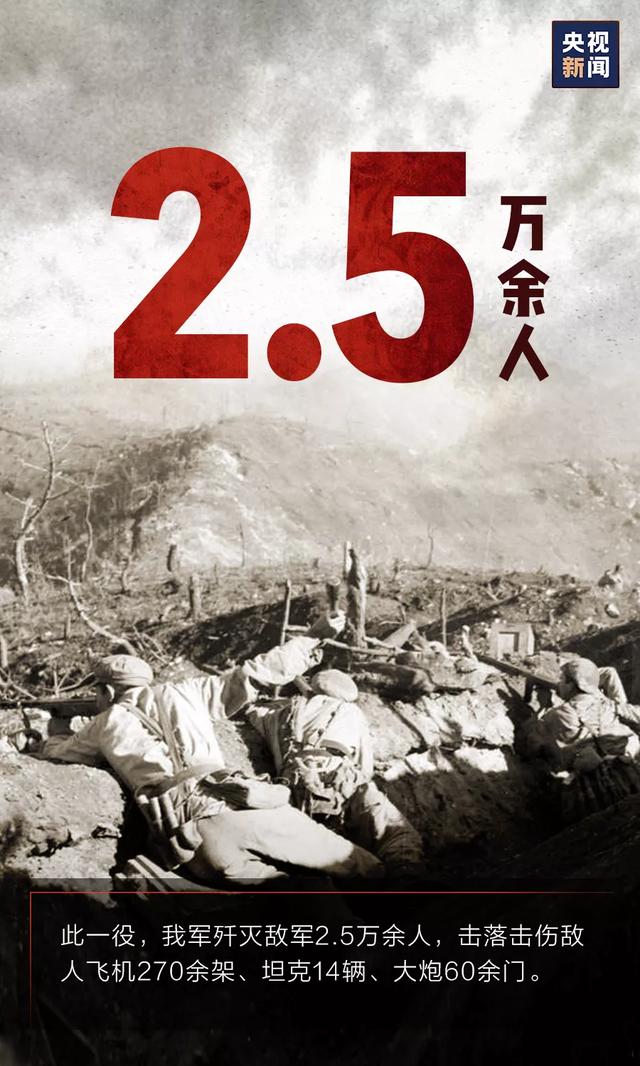 缅怀，致敬！