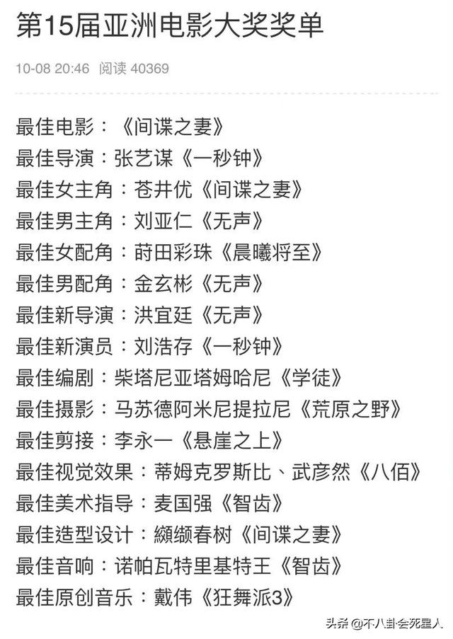 靠3部电影，一年内拿了4个新人奖，这位谋女郎获国际奖却招来骂声