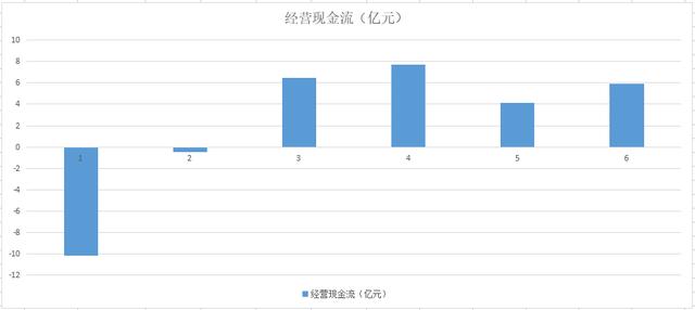 A股唯一一只！布局锂矿、磷矿、光伏、风能的绿电股，高点回撤30%