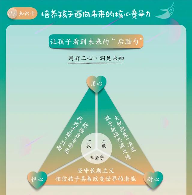 你还在为孩子输在起跑线焦躁不安？真正智慧的父母这样做