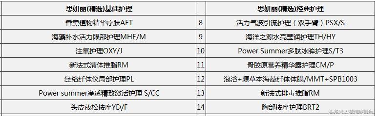 民生运通白金信用卡