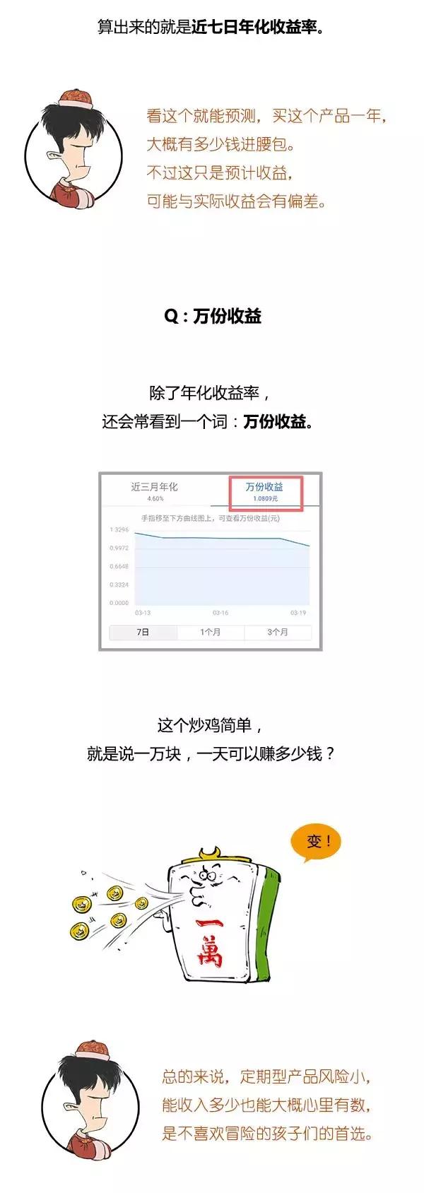 理财产品是什么(混合类理财产品是什么)