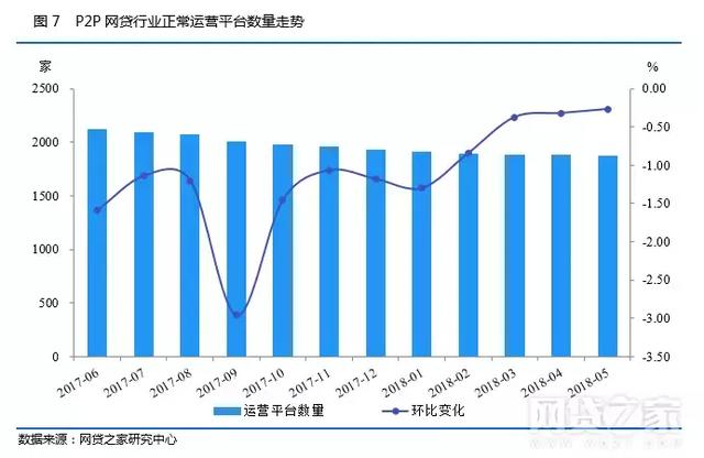 大额度网贷大全