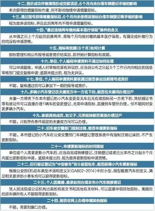 最高省10万！深圳车牌摇号最强攻略图解，速速收藏！