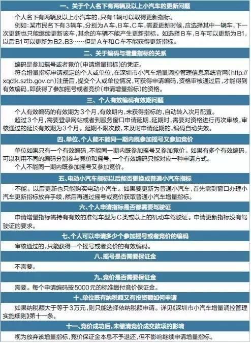 最高省10万！深圳车牌摇号最强攻略图解，速速收藏！