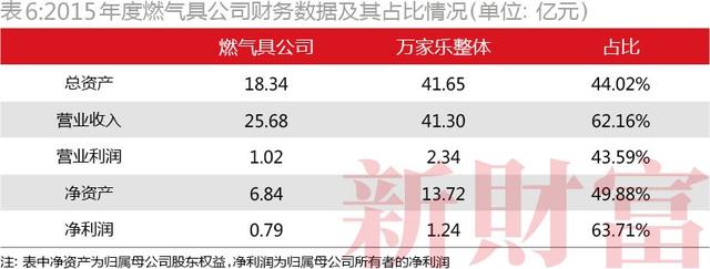 聚寶盆配資app 聚寶盆配資app