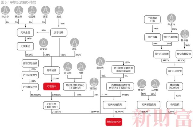 聚寶盆配資app 聚寶盆配資app