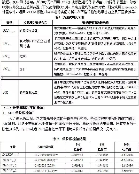 返程投资(返程投资与非返程投资) 第7张