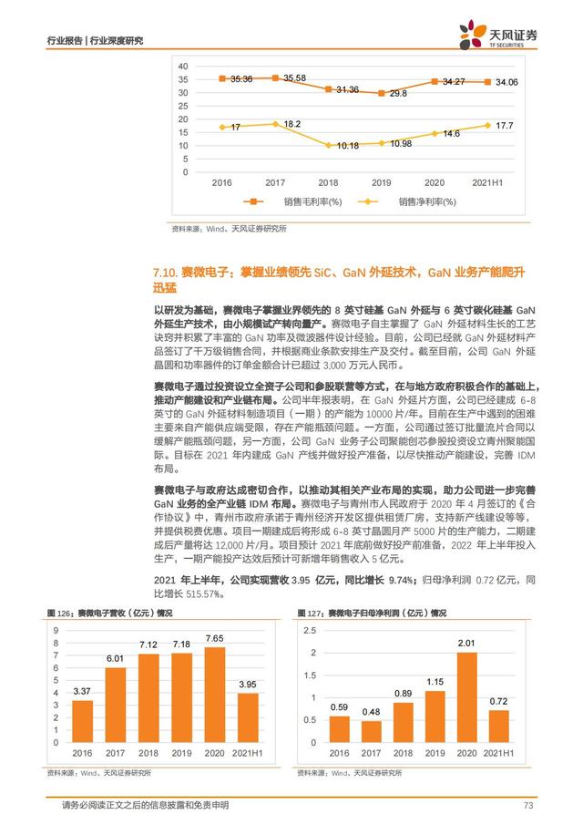 第三代半导体：新能源汽车+AIOT+5G撬动蓝海市场，碳中和引领发展