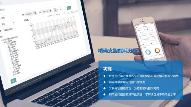 智慧能源大数据云平台建设方案（互联网+大数据+云计算+物联网）