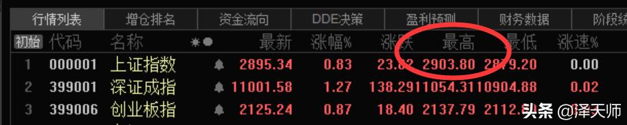 云云配資軟件 云云配資軟件