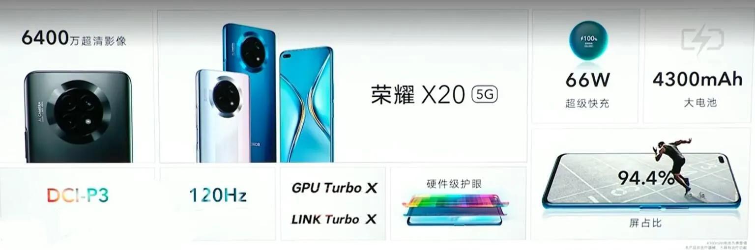 榮耀新品發佈會，產品系列配置及價格匯總
