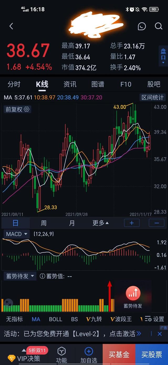 锂电池将再次爆发！——周四操作策略