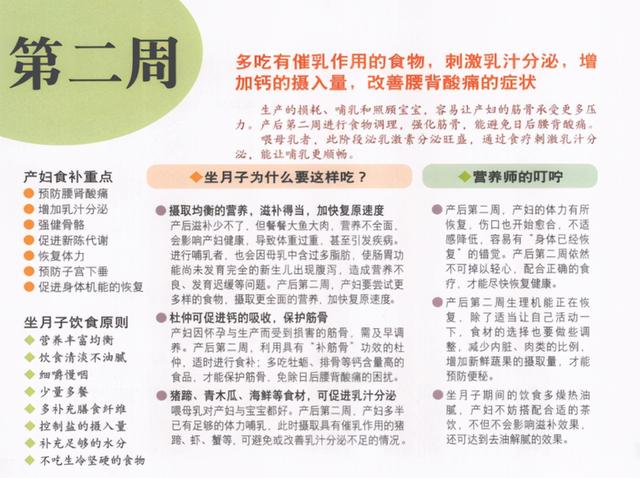 老月嫂整理的，超全42天月子餐食谱，及产后注意事项，很全很实用