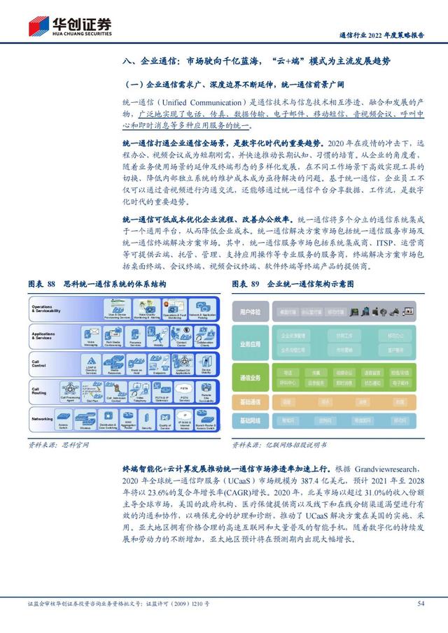 通信行业2022年深度报告：抓住“黄金十年”投资机会