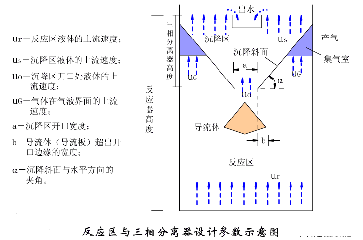 陶瓷圆盘真空过滤机推荐