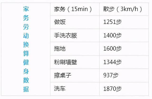 入秋后，长寿养生请记住：早起3不要，饭后3不急，睡前3不宜