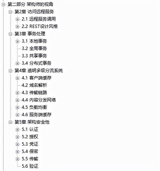 阿里最新丰碑：国内第一本凤凰架构，全面构建可靠大型分布式系统