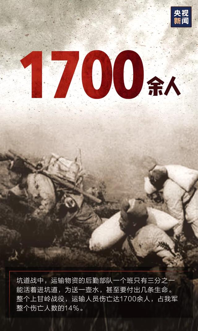 缅怀，致敬！