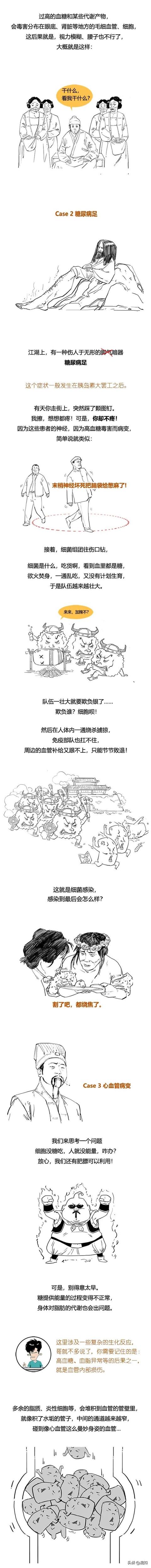 糖尿病不是吃糖吃出来的病？为啥这么可怕呢？糖尿病到底是个啥？