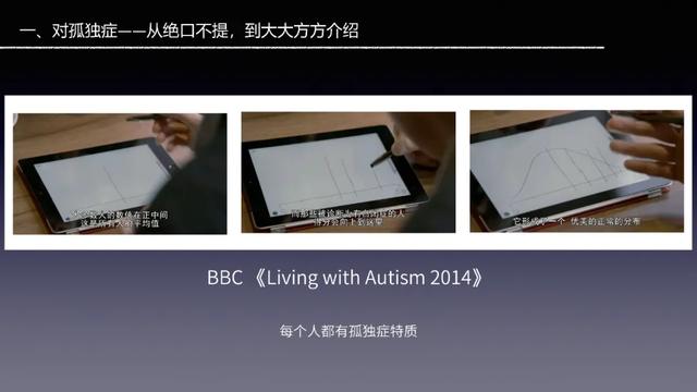 谢谢你让妈妈成为了更好的人！从避而不谈孤独症到成为准特教老师