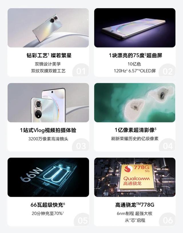 荣耀50到底值不值得入手？小编有话要说